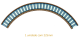 Borda Majestic Blue Curva - 22,5cm 1